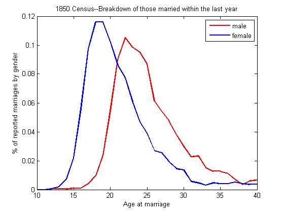1850census.jpg